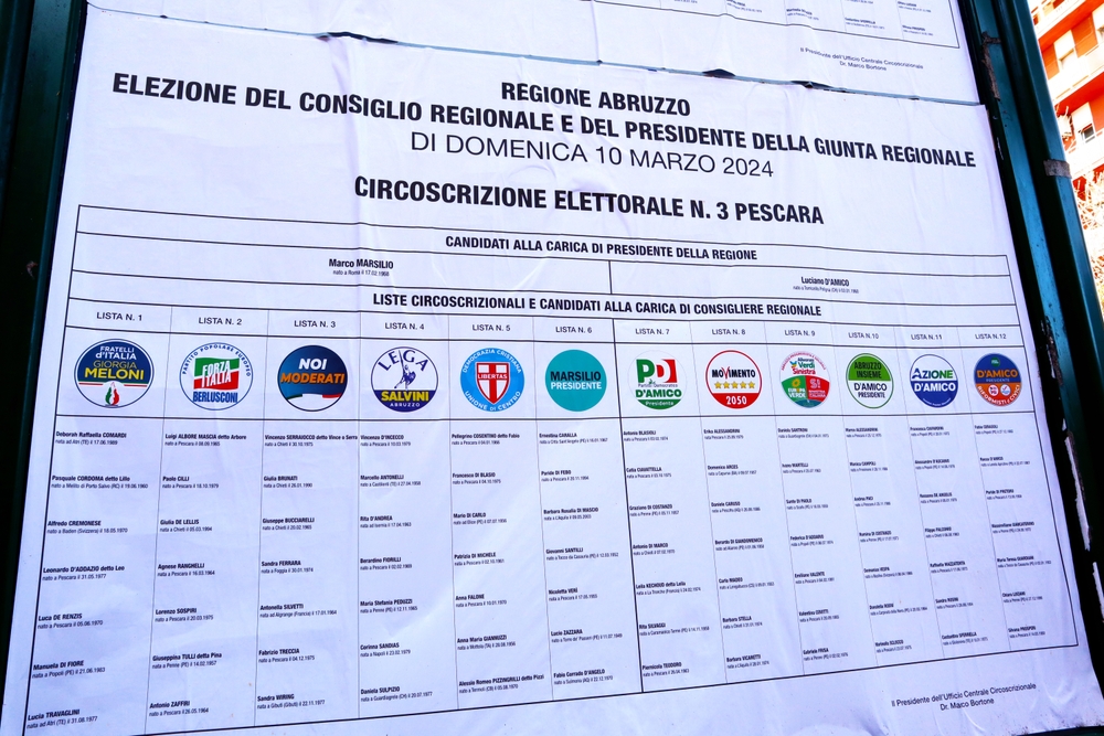 Elezioni Abruzzo