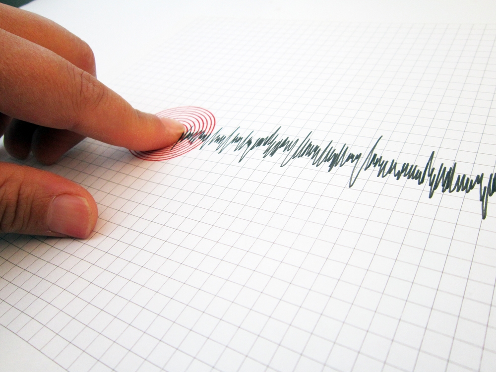 terremoto Caserta